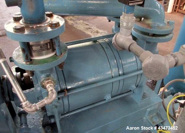 Used SIHI Vacuum Pump, Model LPHY-45317. 316 Stainless steel construction. Nominally rated 105 cfm at 4" vacuum to 72 cfm at 28.9" vacuum. Driven by 10hp, 3/60/230/460 volt, 1755 rpm XP motor. Mounte...