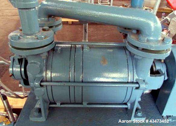 Used SIHI Vacuum Pump, Model LPHY-45317. 316 Stainless steel construction. Nominally rated 105 cfm at 4" vacuum to 72 cfm at 28.9" vacuum. Driven by 10hp, 3/60/230/460 volt, 1755 rpm XP motor. Mounte...