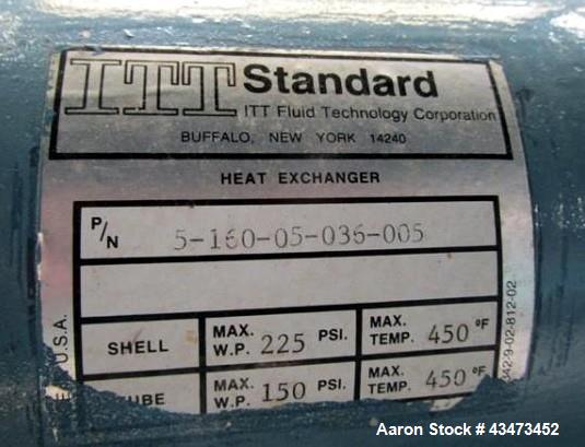 Used SIHI Vacuum Pump, Model LPHY-45317. 316 Stainless steel construction. Nominally rated 105 cfm at 4" vacuum to 72 cfm at 28.9" vacuum. Driven by 10hp, 3/60/230/460 volt, 1755 rpm XP motor. Mounte...