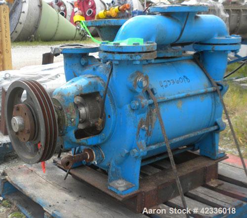 Used Sihi Liquid Ring Vacuum Pump, Model LPHY 70540, 316 Stainless Steel. 5" Inlet/outlet. Approximately 880 cfm at 4" HG. Mounted on a base. Includes a 25hp, 3/60/230/460 volt, 1170 rpm motor.