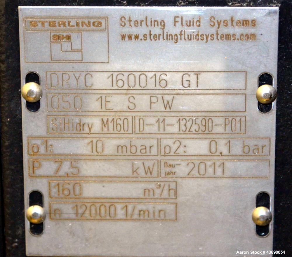 Unused- SIHI Sterling M-Version Dry Running Vacuum Pump, Model M160. Suction capacity 95 ACFM (160 M3/H). 2” Inlet, 1-1/2” outlet. Includes a MiniPurge contol system. Base mounted. Built 2011.