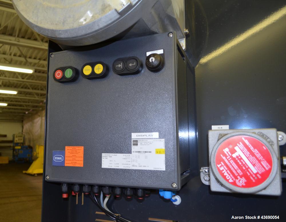 Unused- SIHI Sterling M-Version Dry Running Vacuum Pump, Model M160. Suction capacity 95 ACFM (160 M3/H). 2” Inlet, 1-1/2” outlet. Includes a MiniPurge contol system. Base mounted. Built 2011.
