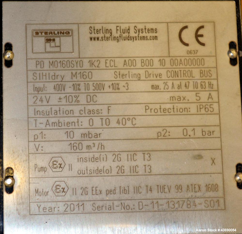 Unused- SIHI Sterling M-Version Dry Running Vacuum Pump, Model M160. Suction capacity 95 ACFM (160 M3/H). 2” Inlet, 1-1/2” outlet. Includes a MiniPurge contol system. Base mounted. Built 2011.