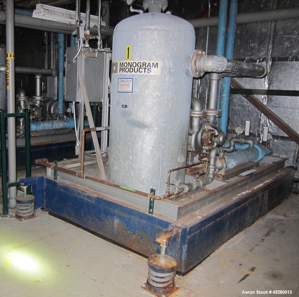 Used Carbon Steel SIHI Vacuum Pump, Model LPHB-75330