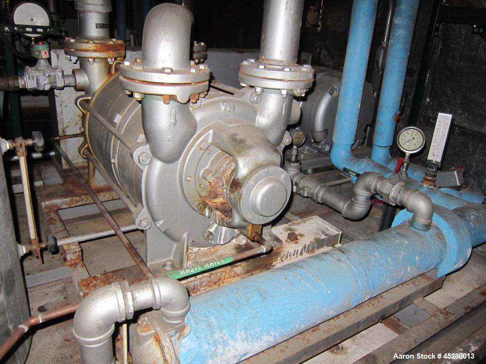 Used Carbon Steel SIHI Vacuum Pump, Model LPHB-75330