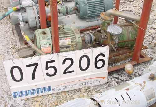 USED: Sihi liquid ring vacuum pump, stainless steel. 2" inlet/2" outlet. Driven by a 5 hp, 3/60/230/460 volt, 1160 rpm XP motor. Includes a mechanical seal. Mounted on a carbon steel base.