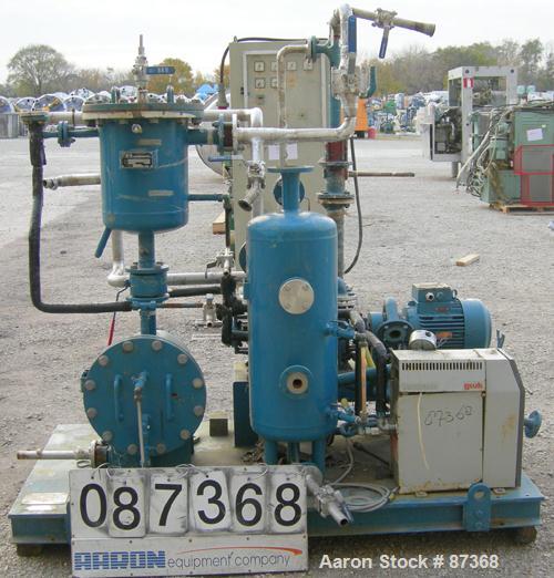 Used Sihi Liquid Ring Vacuum Pump System Consisting Of Sihi Liquid Ring Pump, Model PI45310, Carbon Steel Construction. 1-1/2" inlet/outlet with manifold. Approximately 105 CFM at 4" to 12" HG. Drive...