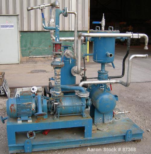 Used Sihi Liquid Ring Vacuum Pump System Consisting Of Sihi Liquid Ring Pump, Model PI45310, Carbon Steel Construction. 1-1/2" inlet/outlet with manifold. Approximately 105 CFM at 4" to 12" HG. Drive...