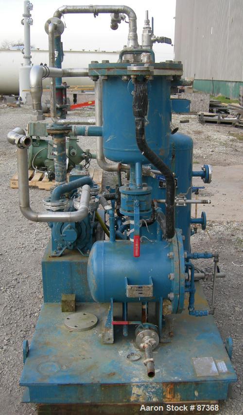 Used Sihi Liquid Ring Vacuum Pump System Consisting Of Sihi Liquid Ring Pump, Model PI45310, Carbon Steel Construction. 1-1/2" inlet/outlet with manifold. Approximately 105 CFM at 4" to 12" HG. Drive...