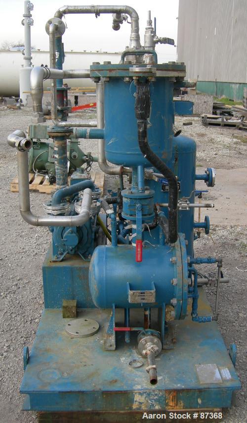 USED- Sihi Liquid Ring Vacuum Pump System Consisting Of Sihi Liquid Ring Pump, Model PI45310, Carbon Steel Construction. 1-1...