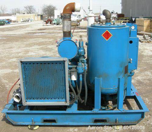 Used: Scales Air Compressor Corp Rotary Screw Vacuum Pump, Model SVSD-40.  Air cooled, 550 ACFM,  4" inlet/outlet.  Rated 29.9" Hg vacuum to 10" Hg vacuum max.  Driven by a 40 hp, 3/60/230/460 volt, ...