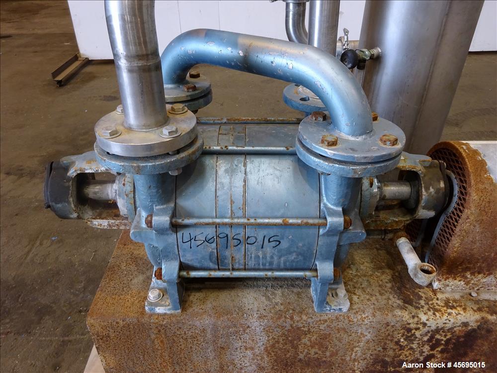 Used Squire-Cogswell Liquid Ring Two Stage Vacuum Pump, Type P512/CH41-215A, Stainless Steel. Nominal capacity 177 Cubic feet per minute. 2" Connections. Driven by a 15hp, 3/60/230/460 volt, 1760 rpm...