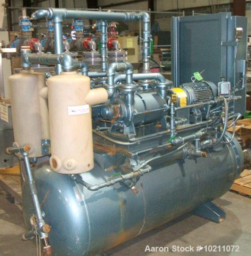 Used-Squire-Cogswell Duplex Horizontal Tank Mounted Vacuum Pump System, Model PTM-RVA16-1750-2-H. (2) Siemens 10 hp electric...