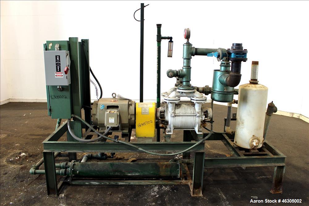 Used Squire Cogswell Vacuum Pump System consisting of (1) Squire Cogswell liquid ring vacuum pump, model RVM 19 UG, carbon steel. Approximately 240 cfm, serial #H5402AU, 2-1/2" inlet/outlet, driven b...