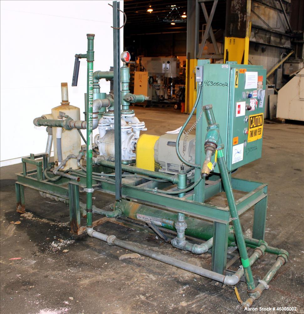 Used Squire Cogswell Vacuum Pump System consisting of (1) Squire Cogswell liquid ring vacuum pump, model RVM 19 UG, carbon steel. Approximately 240 cfm, serial #H5402AU, 2-1/2" inlet/outlet, driven b...