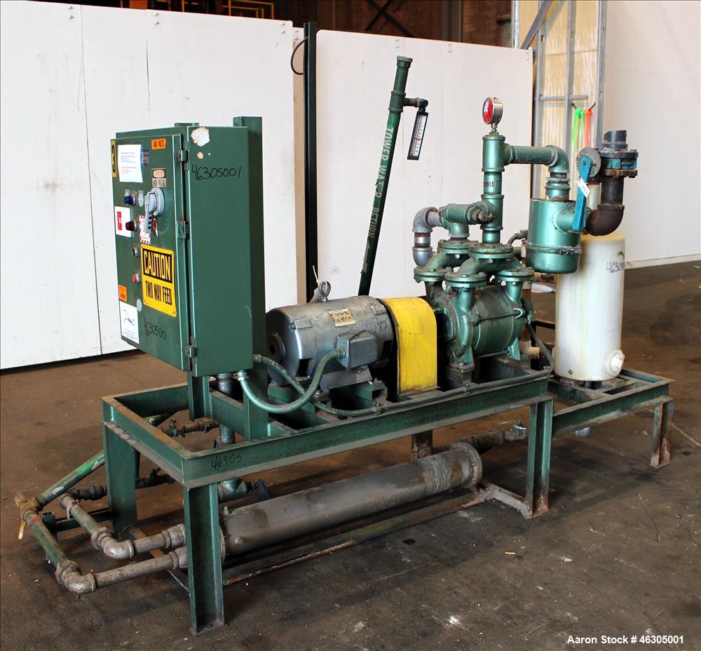 Used Squire Cogswell Vacuum Pump System consisting of (1) Squire Cogswell liquid ring vacuum pump, model RVM 19, carbon steel. Approximately 240 cfm, serial #N8334, 2-1/2" inlet/outlet, driven by 20 ...