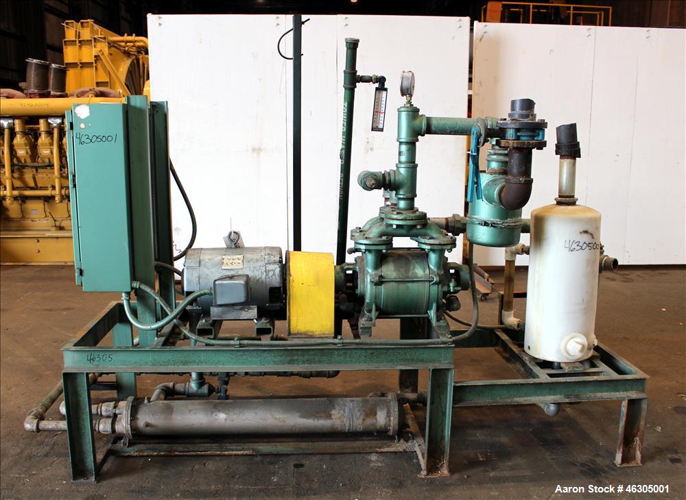 Used- Squire Cogswell Vacuum Pump System consisting of (1) Squire Cogswell liquid ring vacuum pump, model RVM 19, carbon ste...