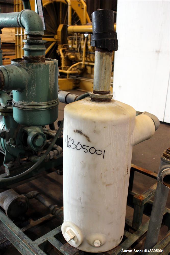 Used- Squire Cogswell Vacuum Pump System consisting of (1) Squire Cogswell liquid ring vacuum pump, model RVM 19, carbon ste...