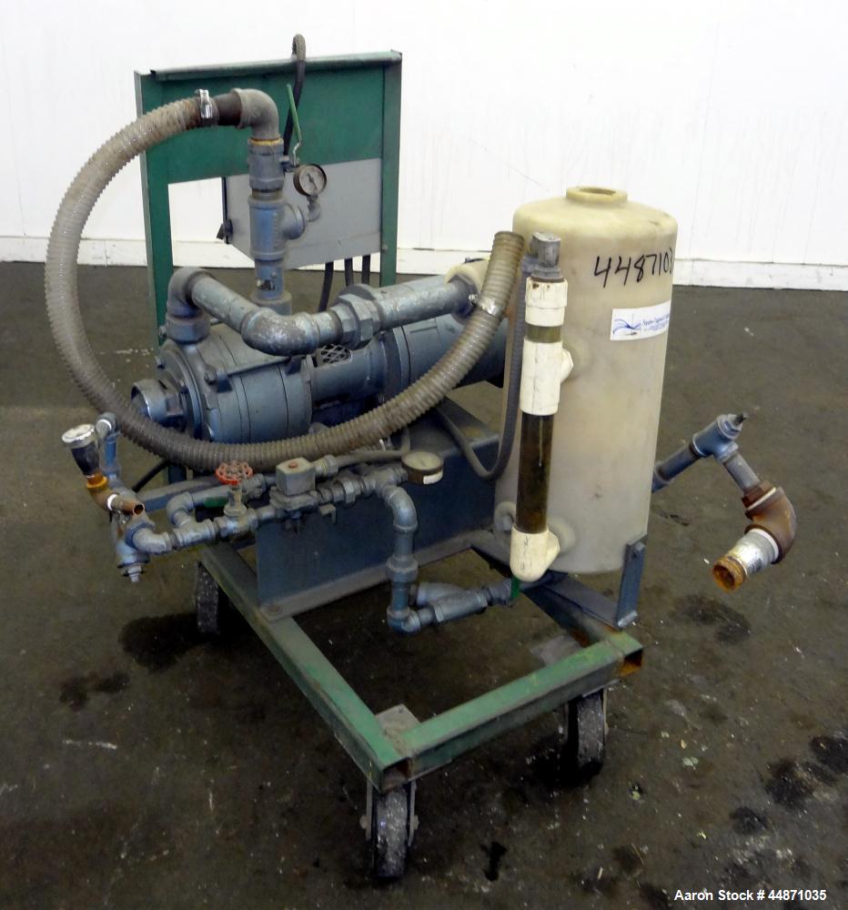 Used Squire Cogswell Liquid Ring Vacuum Pump, Si