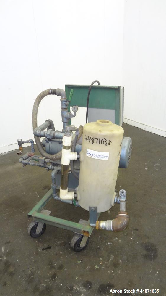 Used Squire Cogswell Liquid Ring Vacuum Pump, Si