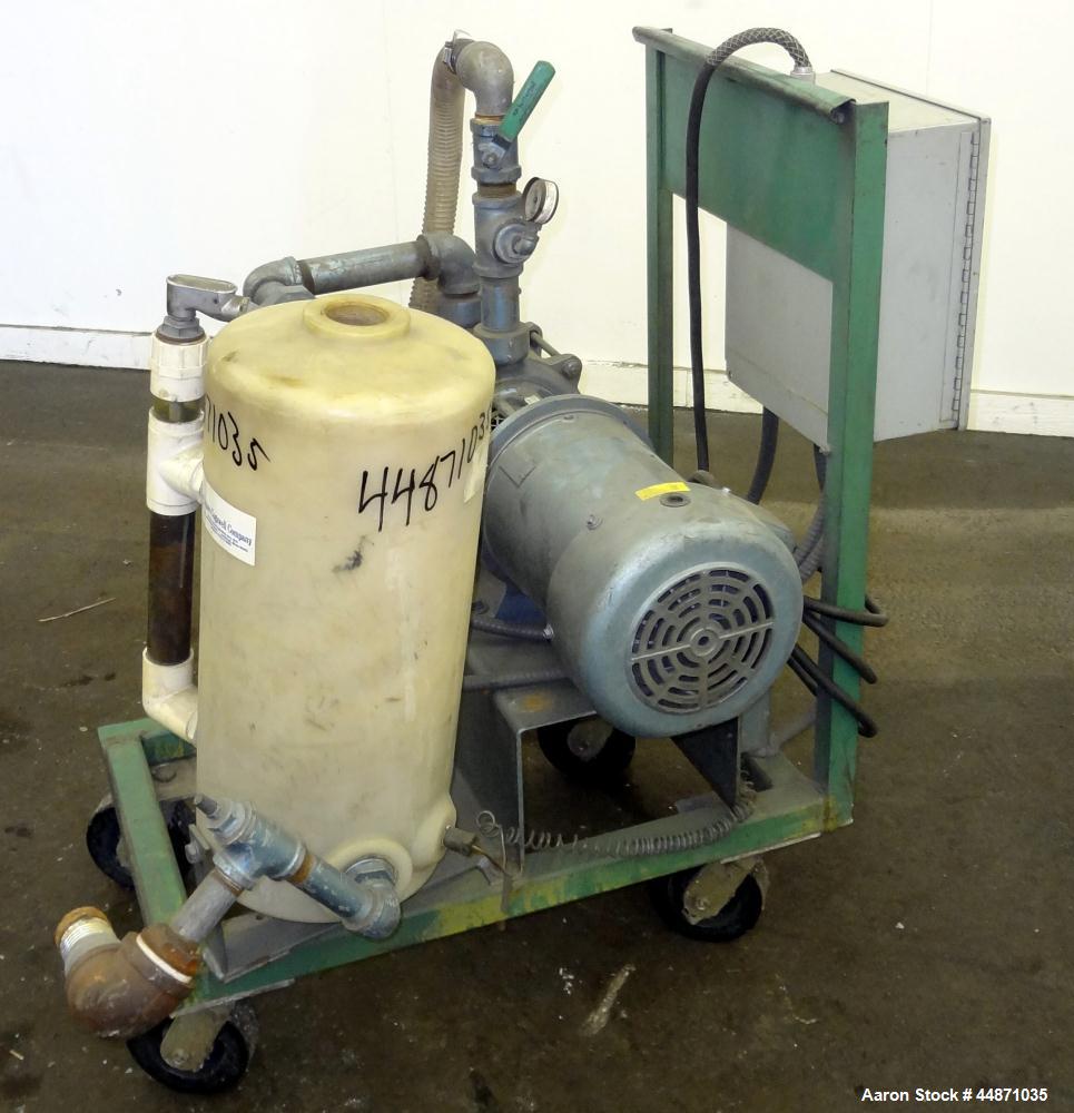 Used Squire Cogswell Liquid Ring Vacuum Pump, Si