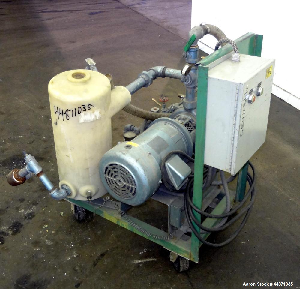 Used Squire Cogswell Liquid Ring Vacuum Pump, Si