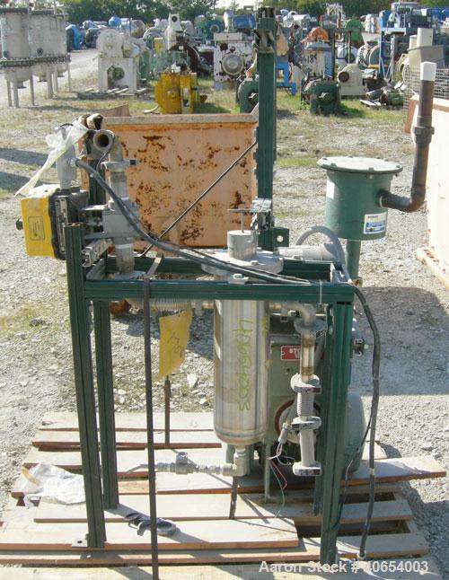 Used Carbon Steel Stokes Microvac Rotary Piston Vacuum Pump, model 148-10