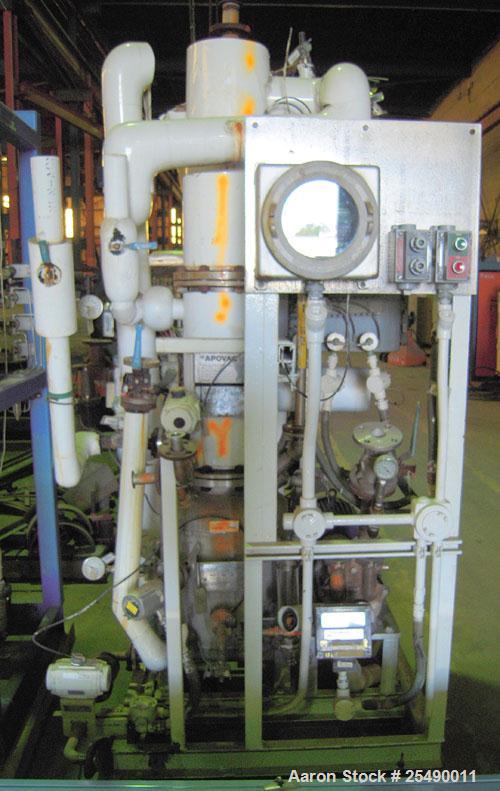 Used- Apovac System, type APOVAC 1.5/600