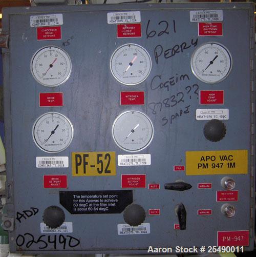 Used- Apovac System, type APOVAC 1.5/600