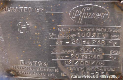 Used Apovac System Consisting Of: (1) Sulzer Burckhardt vacuum pump, model PMSH156-D2, 316 stainless steel, driven by a 10 HP, 3/60/230/460 Volt, 3515 RPM motor. (2) heat exchangers, and (1) 316 stai...