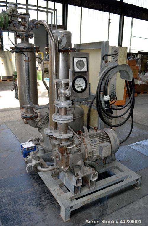 Used Sulzer Burckhardt Apovac System, Type PMZH-48-961, Stainless Steel. Consisting of: (1) Sulzer Burckhardt vacuum pump, model PMH 2510 D2X3, serial #48025. Approximate capacity 50-135 cubic meters...