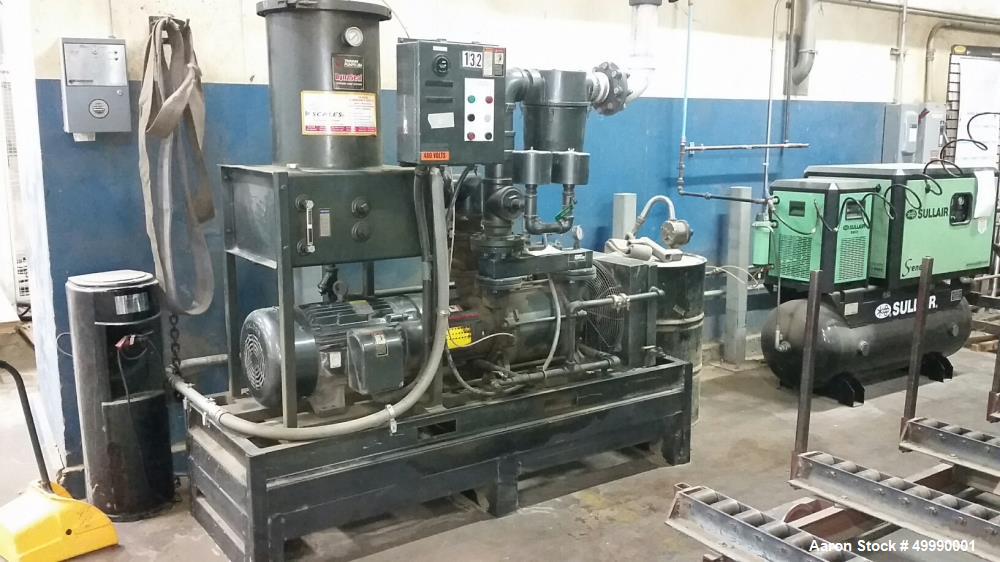 Used Travaini Model TR0500S-1A Vacuum Pump