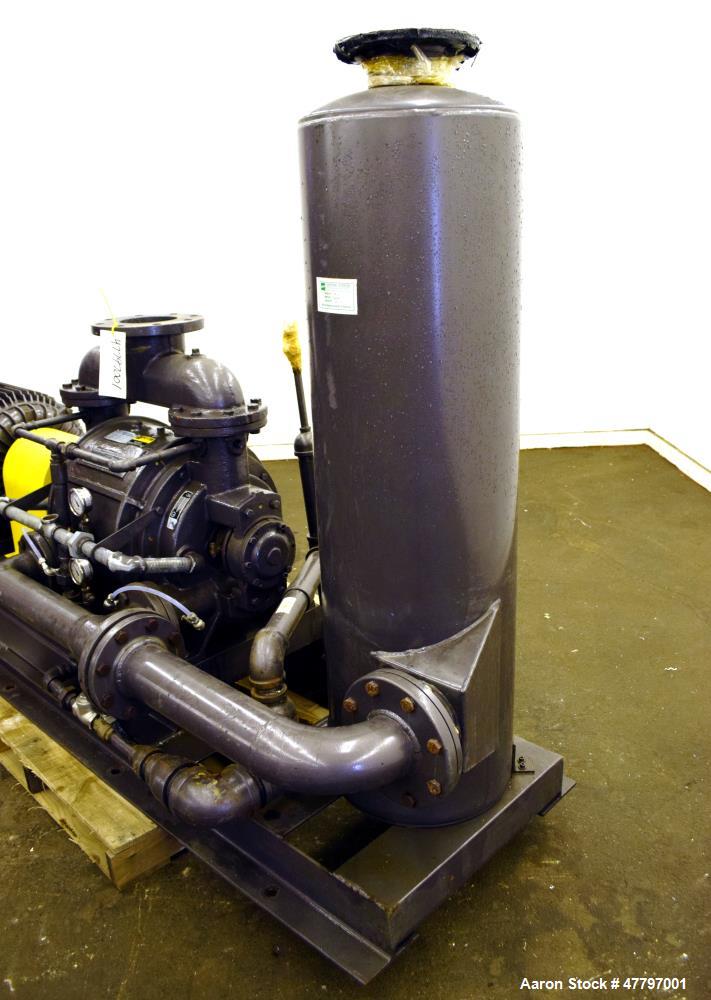 Unused- Vooner VaneGard Liquid Ring Vacuum Pump