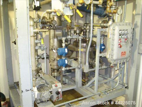 Used Wintek Vacuum Skid, Model K08-VC60C15/R20