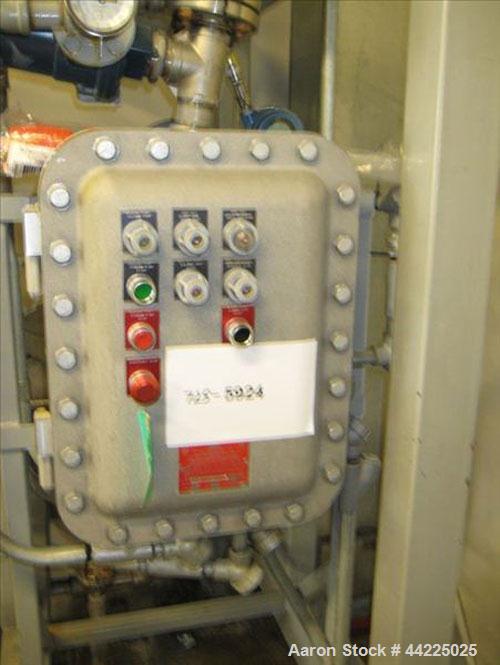 Used Wintek Vacuum Skid, Model K08-VCA60-C15/R20