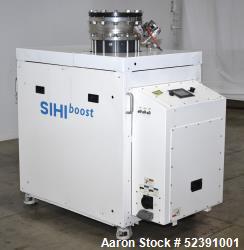 SIHI Vacuum Pump - Model CL8000/250, Stainless steel.