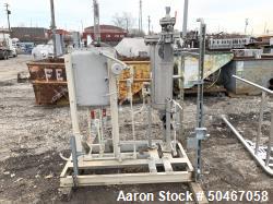 Used- Tuthill Vacuum System less Pump.