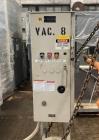 Used Nash Gardner Denver Liquid Ring Vacuum Pump