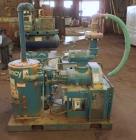 Used Quincy Vacuum Pump, Model QSVBDANN3A