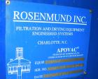 Used- Rosenmund Apovac System, Hastelloy construction