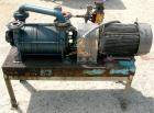 Used Sihi Liquid Ring Vacuum Pump, Model LPH45317, Carbon Steel. 1 1/2