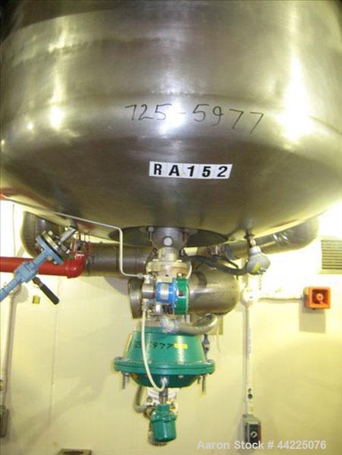Used Robert Mitchell Reactor, 230 Gallon, Hastelloy C276. Bolt on dish top, dished bottom. Internal rated 100 psi at 450 degrees F., 304L stainless steel jacket rated 150 psi at 450 degrees F. 5hp Pr...