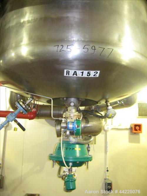 Used- Robert Mitchell Reactor, 230 Gallon, Hastelloy C276. Bolt on dish top, dished bottom. Internal rated 100 psi at 450 de...