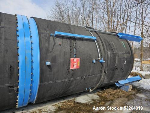 Used 8,000 Gallon Imprex Jacketed Tank Reactor – Carbon Steel, Lighnin Mixer, Insulated, Baffled