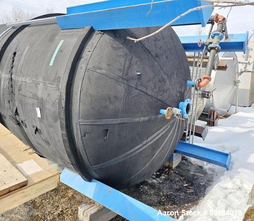 Used 8,000 Gallon Imprex Jacketed Tank Reactor – Carbon Steel, Lighnin Mixer, Insulated, Baffled