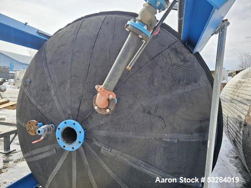 Used 8,000 Gallon Imprex Jacketed Tank Reactor – Carbon Steel, Lighnin Mixer, Insulated, Baffled