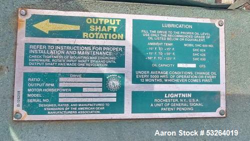 Used 8,000 Gallon Imprex Jacketed Tank Reactor – Carbon Steel, Lighnin Mixer, Insulated, Baffled