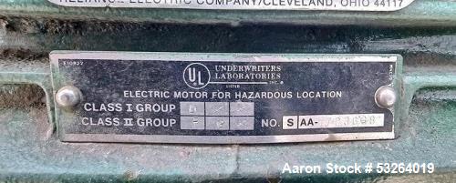 Used 8,000 Gallon Imprex Jacketed Tank Reactor – Carbon Steel, Lighnin Mixer, Insulated, Baffled
