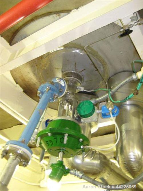 Used American Alloy Fab Reactor, 50 Gallon, C22 Hastelloy Construction. Bolt-on dished top, dished bottom. Internal rated 150 psi and full vacuum at 450 degrees F, jacket rated 150 psi and full vacuu...