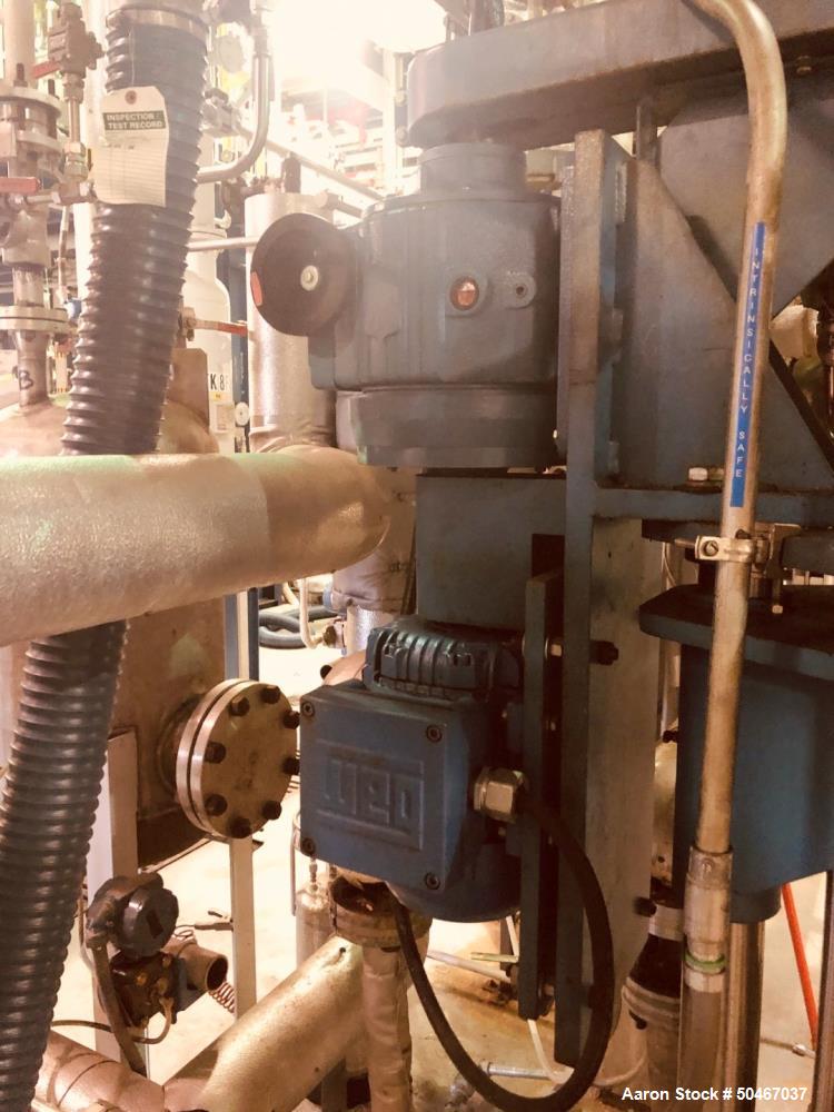 Used Autoclave Engineers High Pressure Reactor, 5 Gallon.